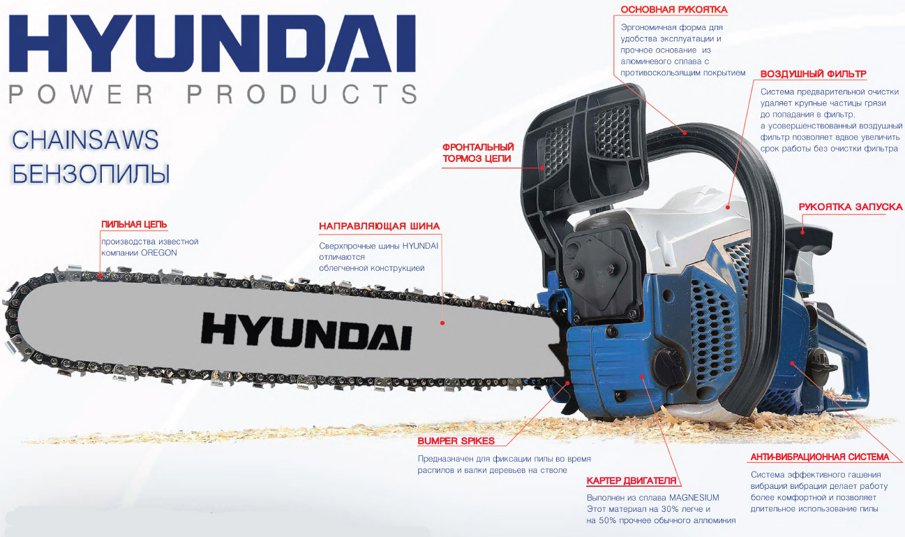 HYUNDAI POWER PRODUCTS представляет новую линейку бензопил для .