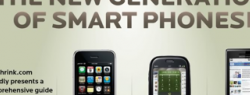 Google Phone Nexus One сравнение