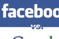 Facebook нанял PR-агентство, чтобы дискредитировать Google — Ведомости