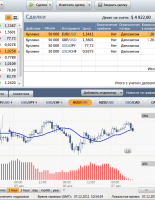 FOREX CLUB объявляет о запуске торговой платформы StartFX 2