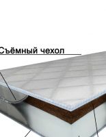 Преимущества кокосовых матрасов – какие они?