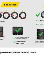 KAMA TYRES о шинах для городских условий