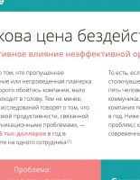 Цена бездействия: во что обходится нежелание улучшать организацию работы