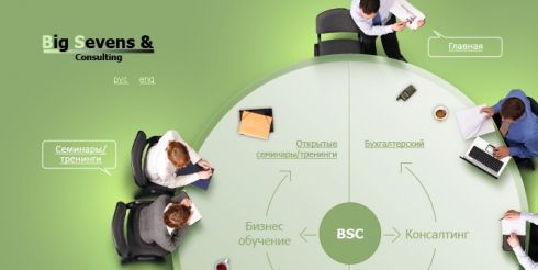 Сайты специализированных компаний – какие они?
