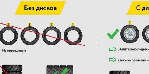 KAMA TYRES о шинах для городских условий