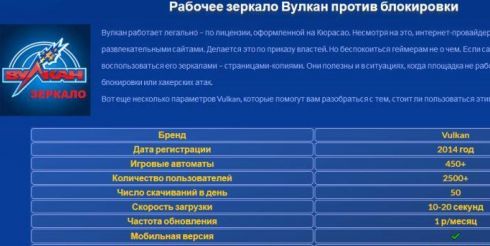 Вулкан онлайн — казино на реальные деньги