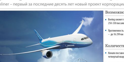 Первый полет Boeing 787 Dreamliner (видео)