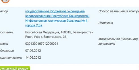 Скрыть тендеры теперь не получится