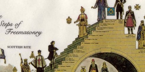 История как наука в нашей жизни