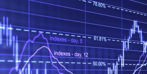 Стратегии Forex