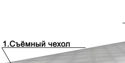 Преимущества кокосовых матрасов – какие они?