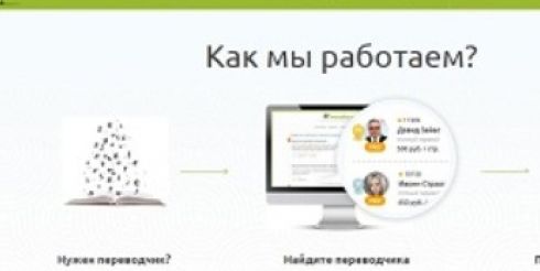 Открытие первой русскоязычной биржи профессиональных переводов