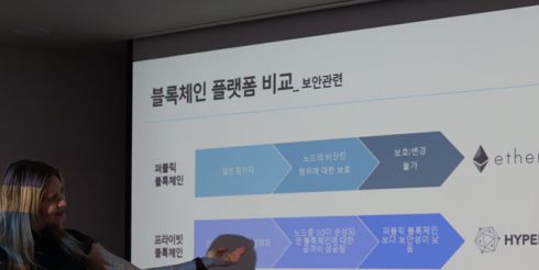 Корейский разработчик BitPax представил инновационную кросс-платформу Crosschain для операций с цифровыми активами, Smart City и IoT