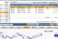 FOREX CLUB объявляет о запуске торговой платформы StartFX 2