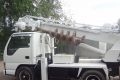 Что является перспективной деятельностью в строительстве?