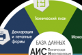 Компания Кадастровые технологии анонсировала выход дополнения к ПП АИС ТИ