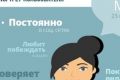 Как продавать продвинутым покупателям