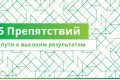 15 препятствий на пути к эффективной работе вашей команды