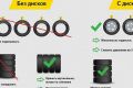 KAMA TYRES о шинах для городских условий