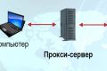 Индивидуальные прокси-серверы