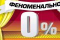 Новогодние кредиты: держи ухо востро!