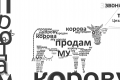 Как правильно писать объявления?