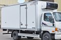 Как правильно выбрать рефрижератор: виды и основные характеристики