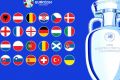 Прогнозы на Евро 2024