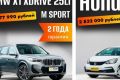 Магнит Маркет и CarClick запустили продажи новых автомобилей из-за рубежа с гарантией 2 года