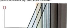 Алюминиевое остекление от SMARTAL: 5 причин сказать «да»