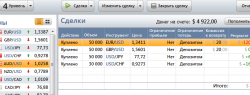 FOREX CLUB объявляет о запуске торговой платформы StartFX 2