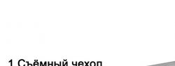 Преимущества кокосовых матрасов – какие они?