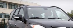 Какой автомобиль, какого ухода требует