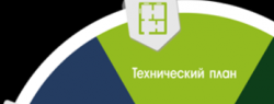 Компания Кадастровые технологии анонсировала выход дополнения к ПП АИС ТИ