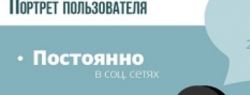 Как продавать продвинутым покупателям