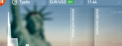 Реальный доход с IQ Option