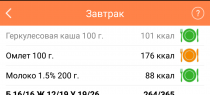 Завершен конкурс на лучшую историю похудения среди пользователей мобильного приложения «Похудеть без диеты»