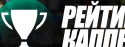 Рейтинг капперов или как выигрывать в букмекерской конторе