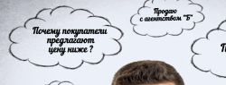 Почему нельзя продавать квартиру через несколько агентств недвижимости? Мнение экспертов «Аякс»