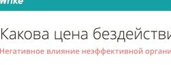 Цена бездействия: во что обходится нежелание улучшать организацию работы