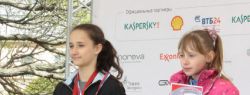 Забег «Спорт во благо» в Ботаническом саду поддержала TOY RU